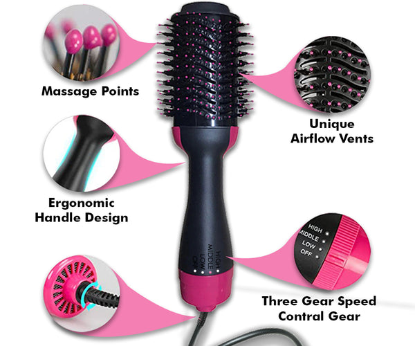 One-Step Hair Dryer And Volumizer